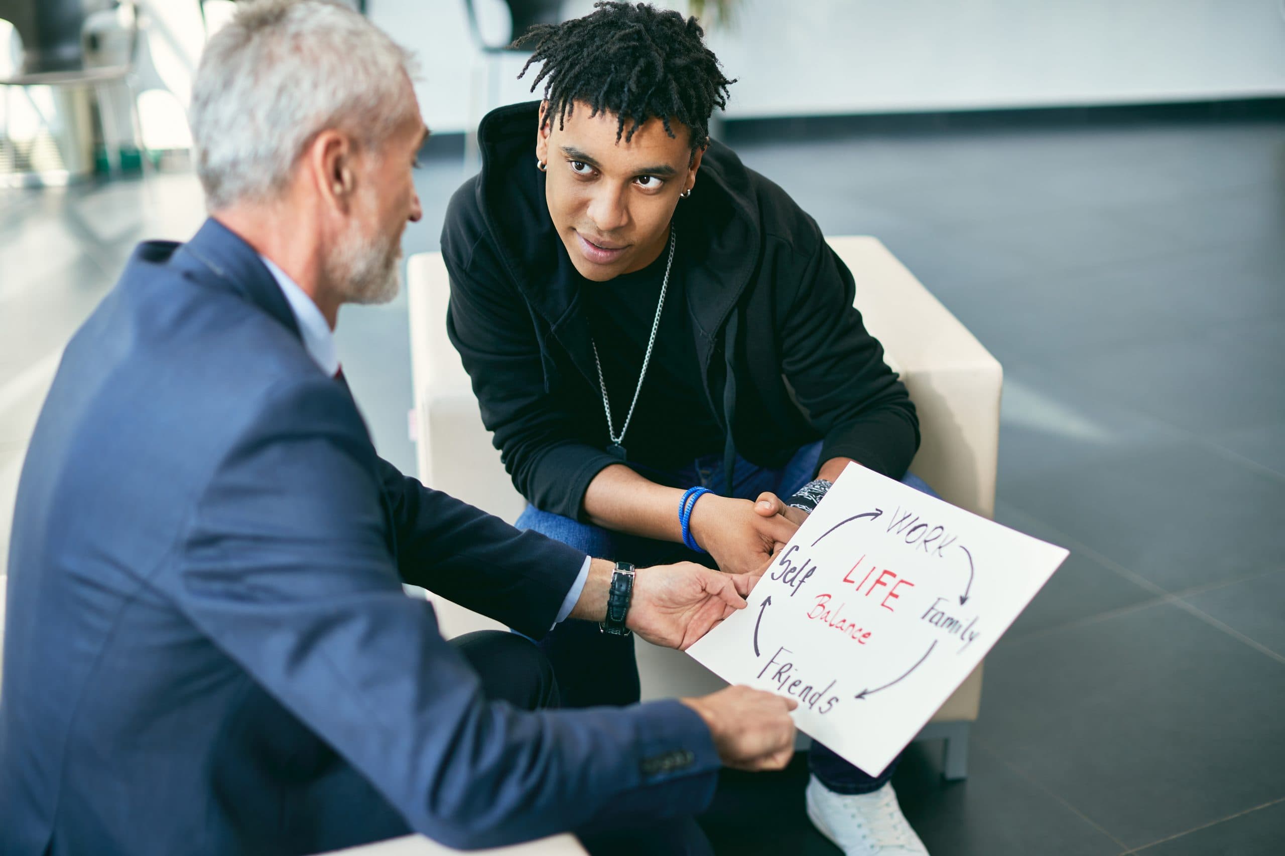 10 Confidence Building Life Coaching Questions