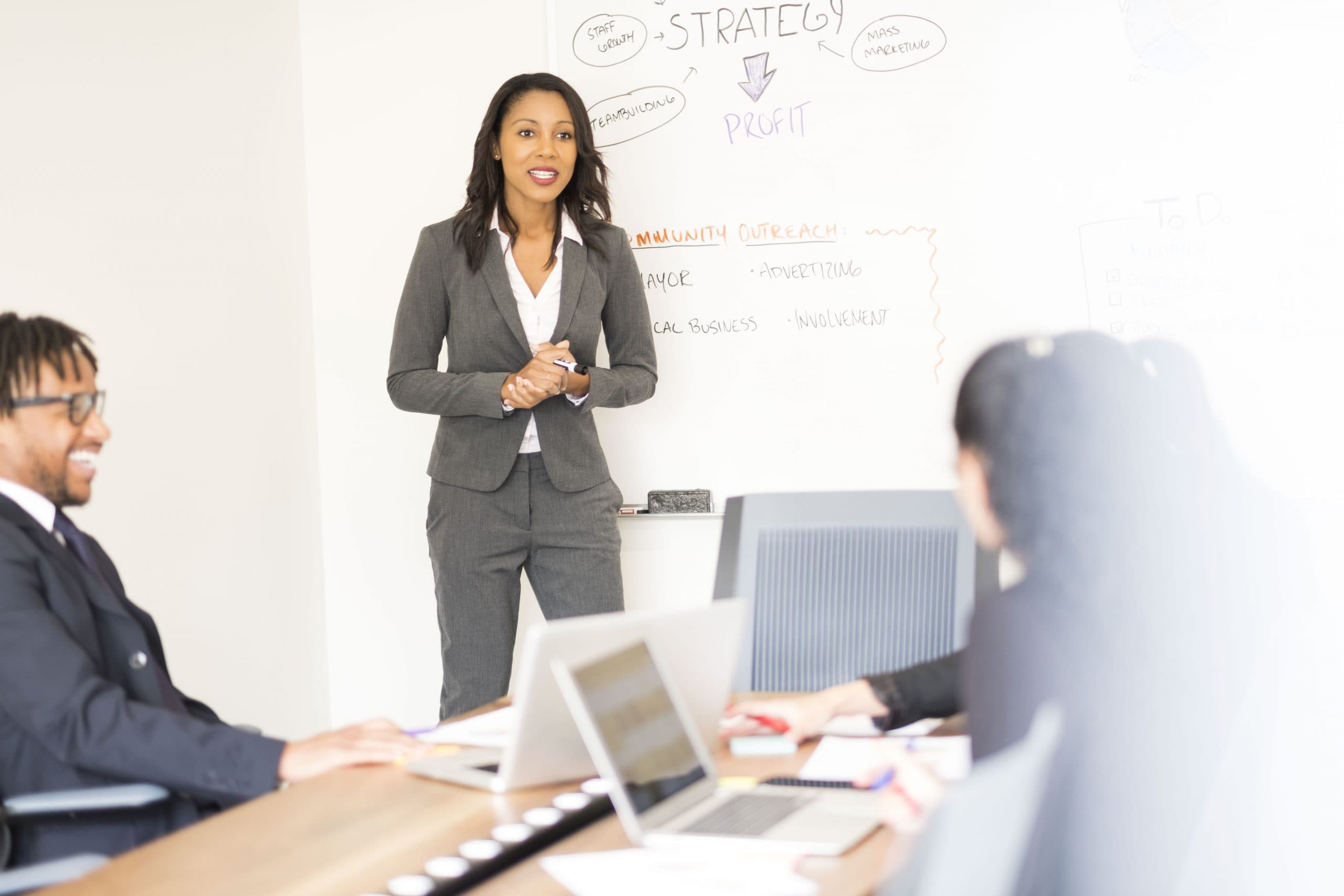 What Does A Business Coach Do?