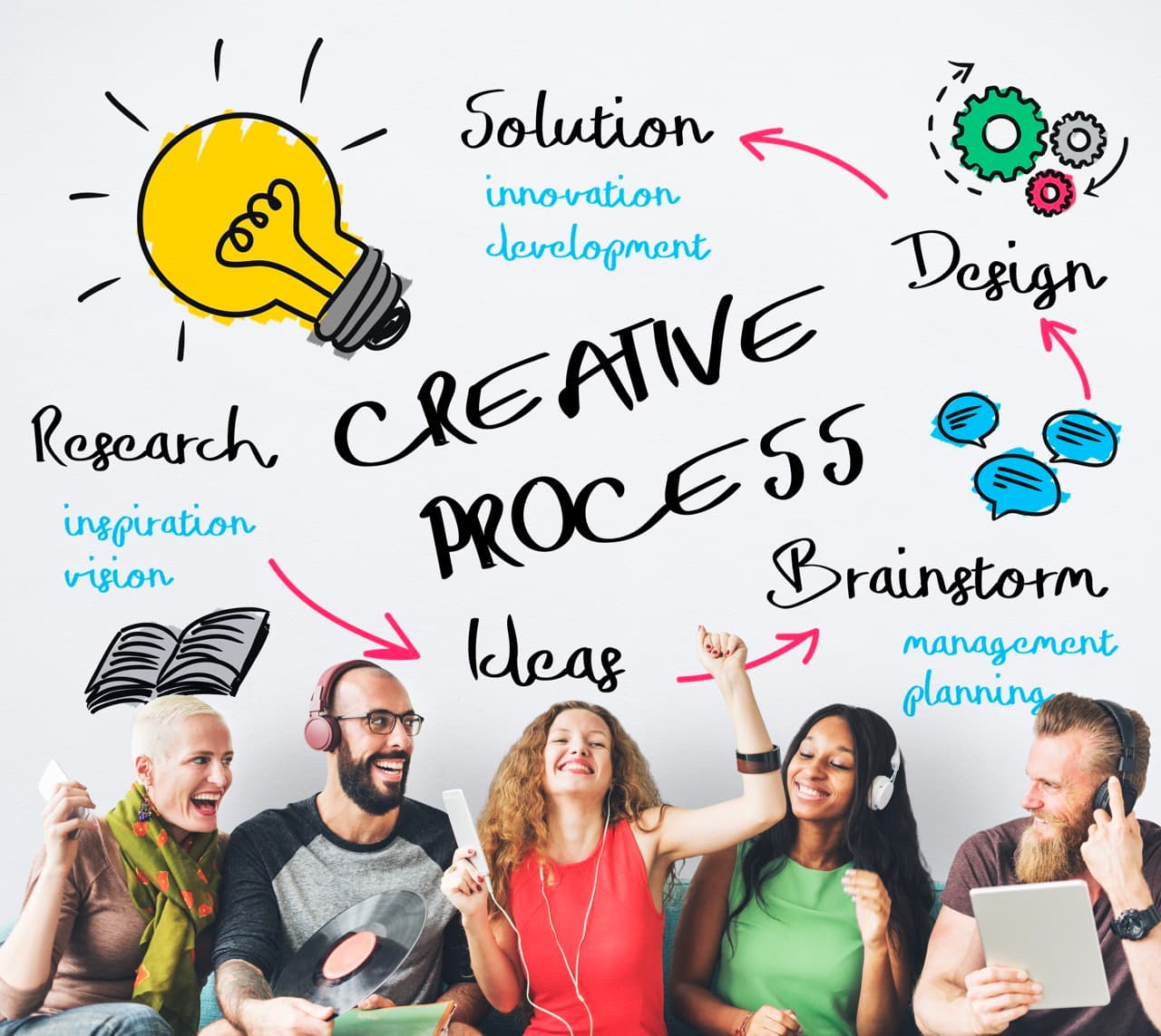 Do you ever wonder what's going on inside your brain when you're feeling creative?
